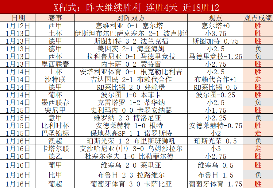 印尼媒体与,球迷视主场,迎战中国队,新葡京,新葡京app,新葡京娱乐,新普京赌场