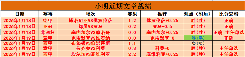 预见未来篇,章一,新葡京,新葡京,新葡京app,新葡京娱乐,新普京赌场