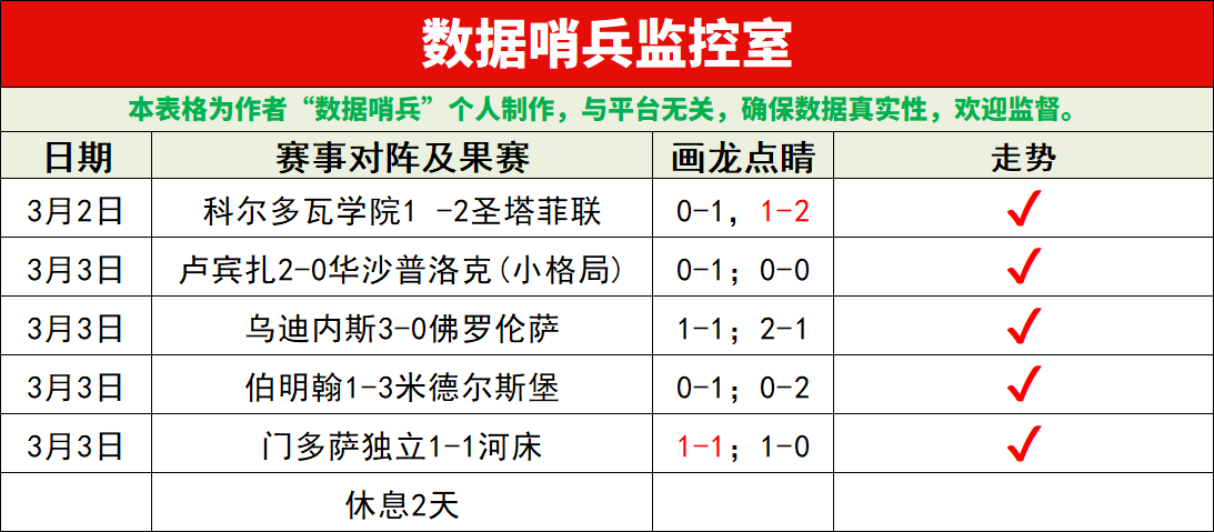 盧尼強調庫,明加與維金,斯的進攻能,新葡京,新葡京app,新葡京娱乐,新普京赌场