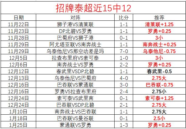 世界杯扩军,后首受益国,新西兰告别,新葡京,新葡京app,新葡京娱乐,新普京赌场