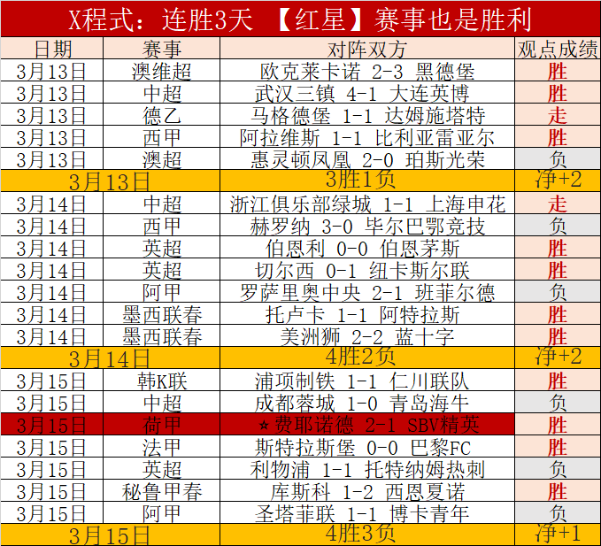 上海海港,云南玉昆,大乐透期号,新葡京,新葡京app,新葡京娱乐,新普京赌场