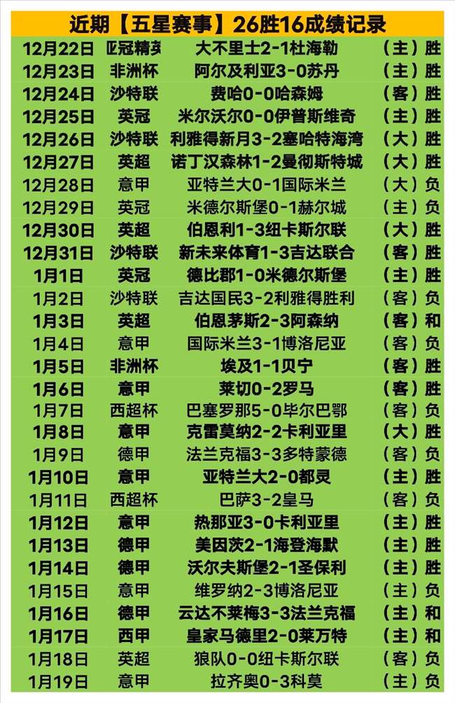 全明星名人,赛阵容揭晓,王鹤棣蝉联,新葡京,新葡京app,新葡京娱乐,新普京赌场