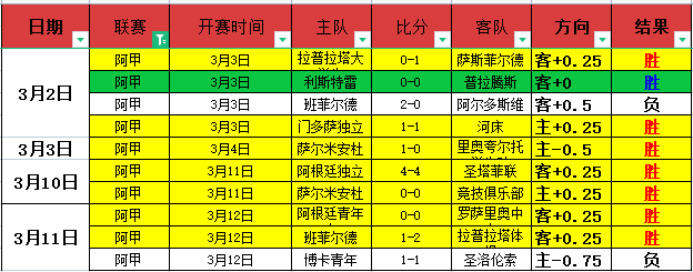 独家揭秘,深度解析,比分揭晓,新葡京,新葡京app,新葡京娱乐,新普京赌场