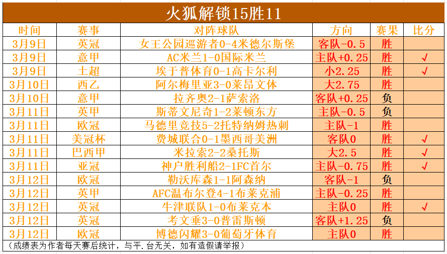 大乐透期号,专家推荐分,灰熊主场面,新葡京,新葡京app,新葡京娱乐,新普京赌场