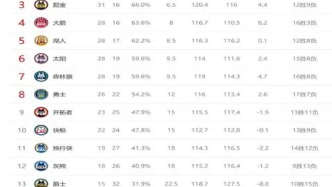 “2025年中国篮球名人堂盛典于清华大学隆重开启”