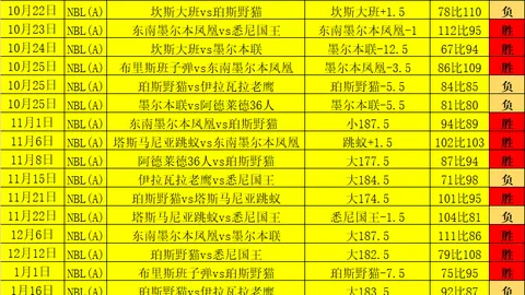 鵜鶘放棄錫安無意，仍在尋思策略促其重返賽場