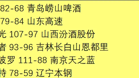 休斯敦赛首轮暂停，舍夫勒领跑四人，小麦位列第57位