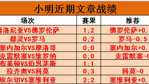 预见未来篇章一